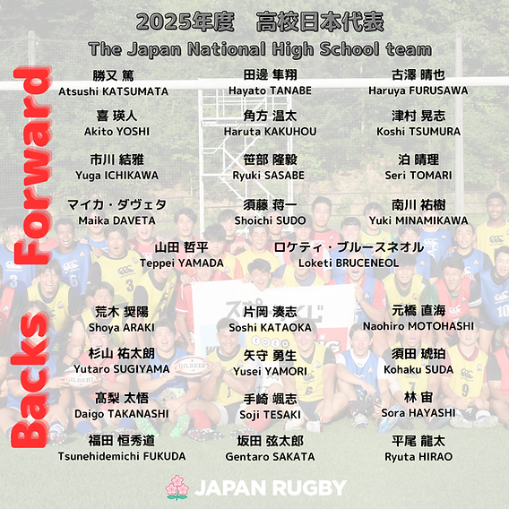 2025年度 ジャパンラグビー ラグビー日本代表 ラグビーマガジン リーグ