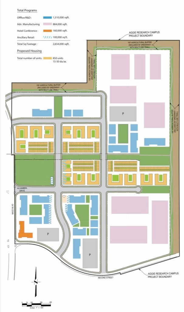project details - measure B Davis