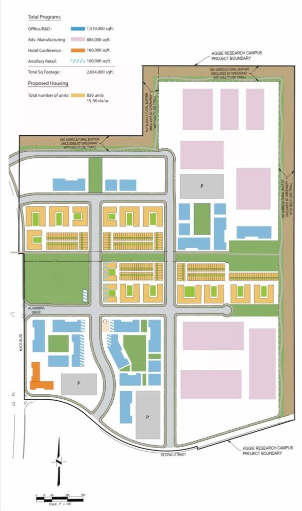 project details - measure B Davis