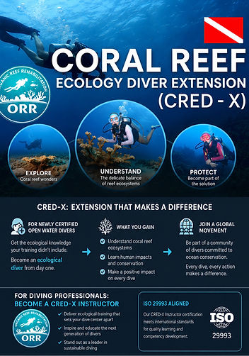 CRED-X POSTER