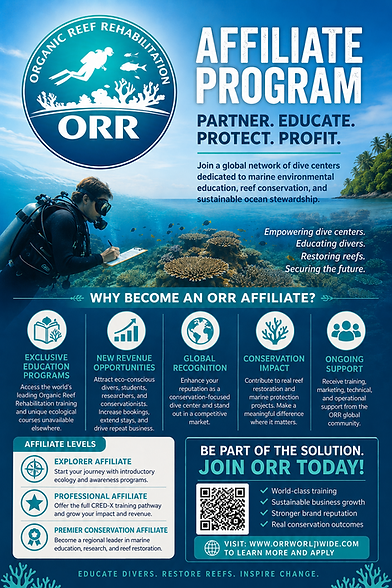 AFFILIATION POSTER