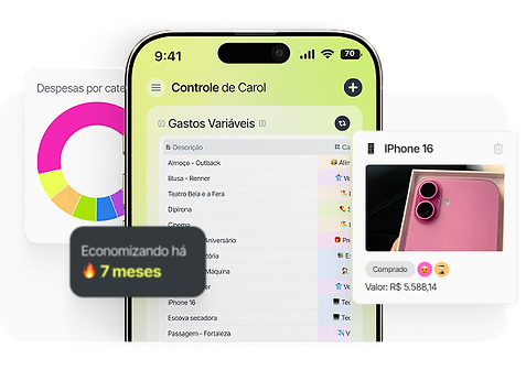 Composição mostrando tabela de gastos variáveis, economias há 7 meses, iPhone 16 na lista de compras e despesas por categoria