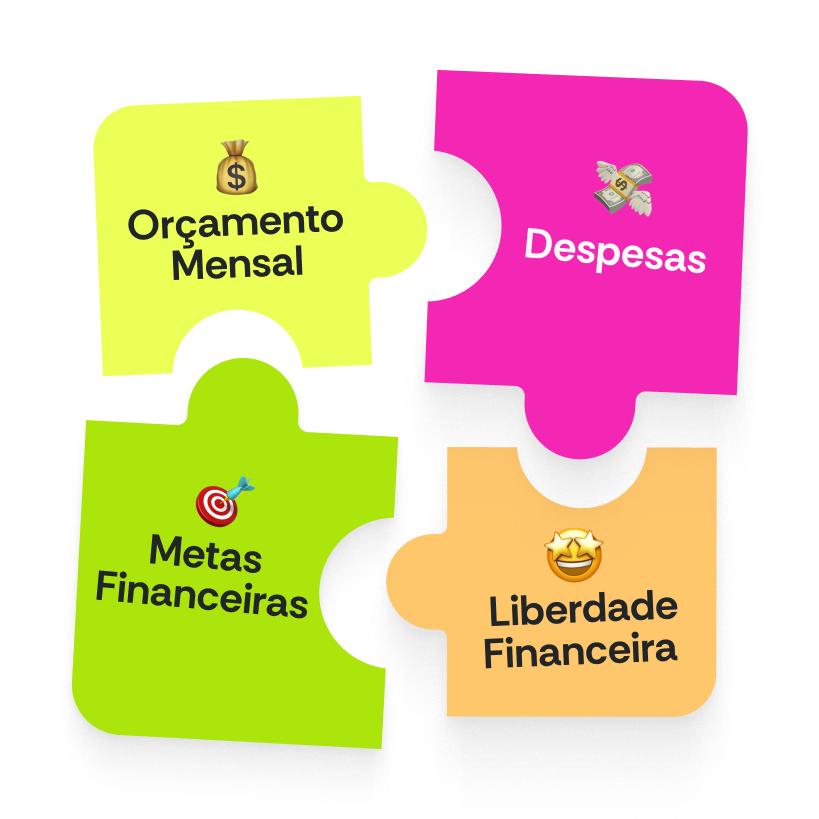 Quebra cabeça escrito: Orçamento Mensal, Despesas, Metas Financeiras e Liberdade Financeira