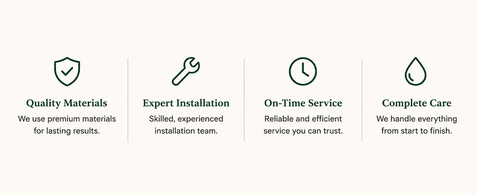 Quality Materials, Expert Installation, On-Time Service, Complete Care