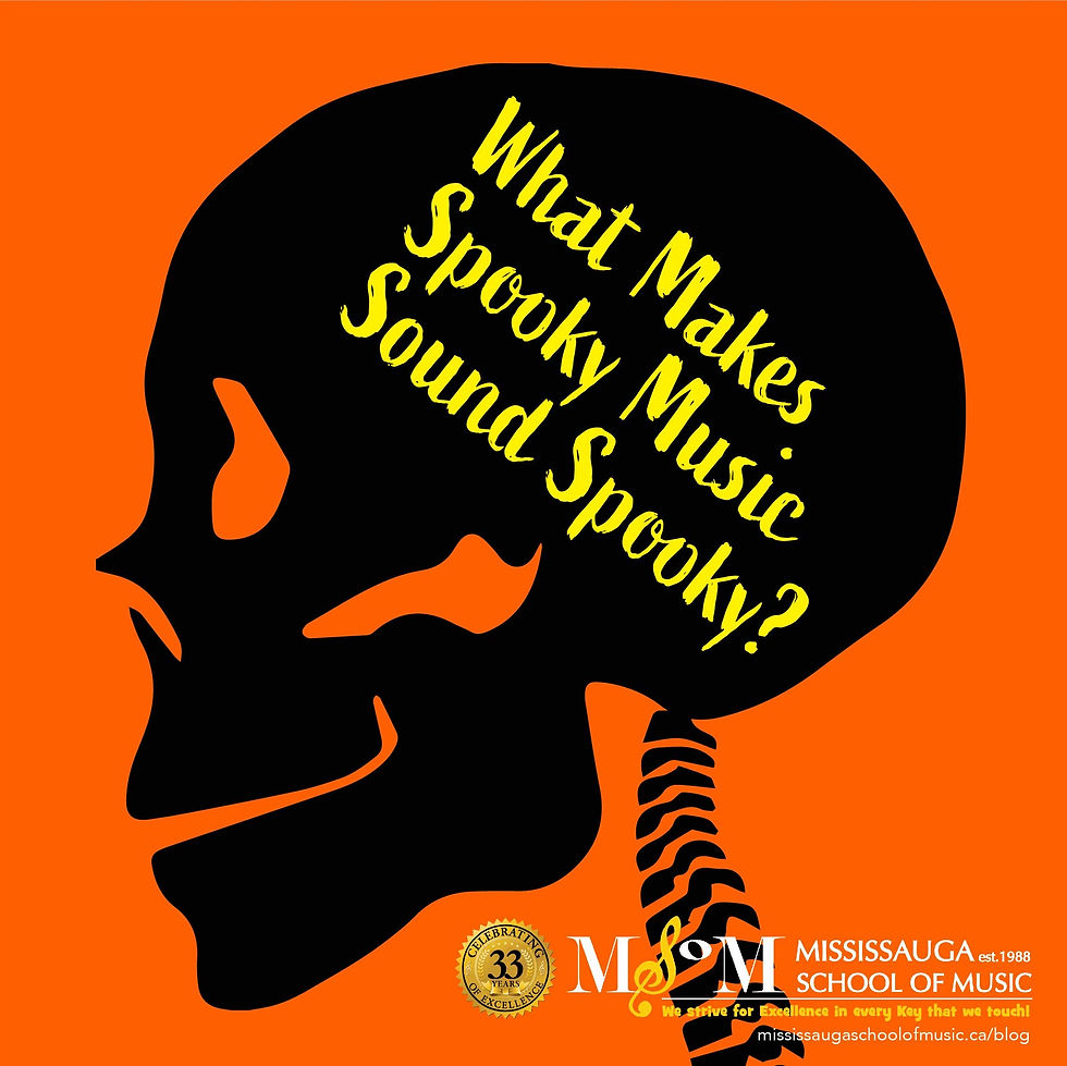 Silhouette of a skull to depict what makes spooky music sound spooky