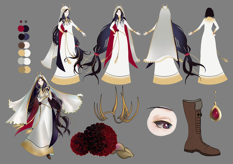 character sheet 2.png