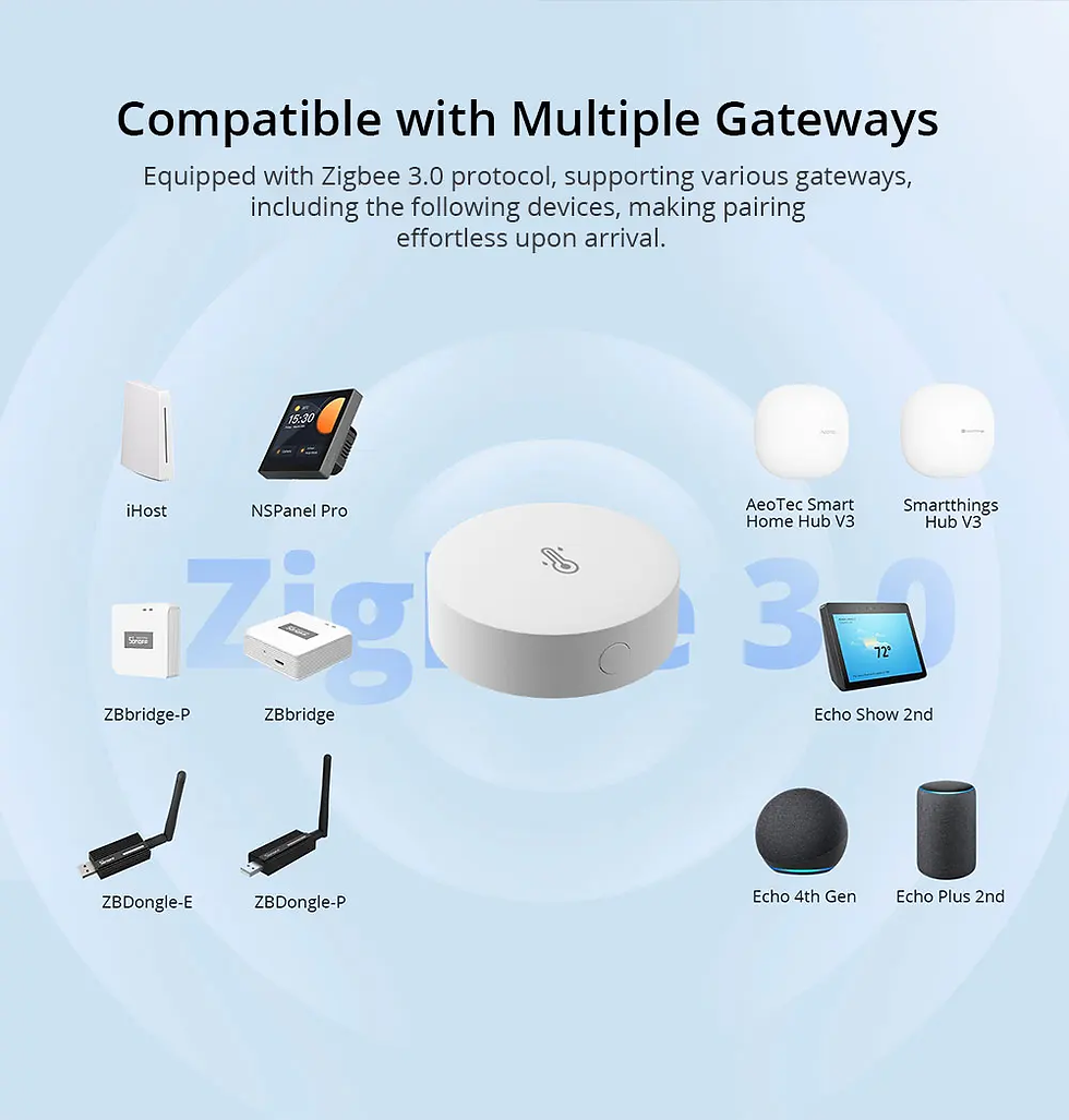 Miniatura: SNZB-02P Zigbee Temperature and Humidity Sensor High Accuracy Fast Refresh Smart