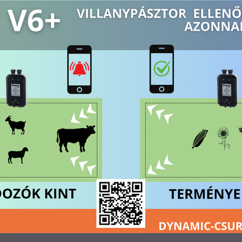 Fency V6+: Piacvezetővé válhat ez a villanypásztor ellenőrző rendszer