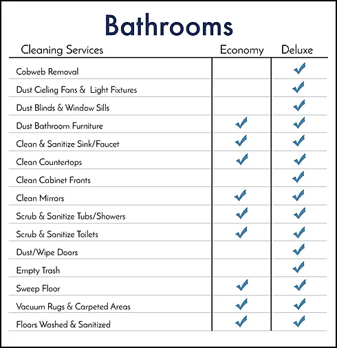 cleaning checklists