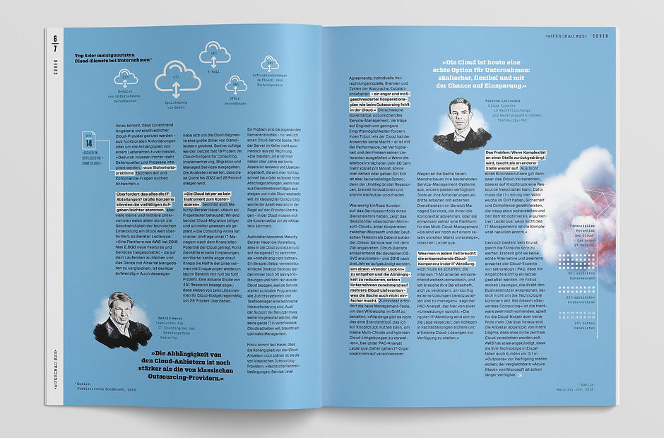 editorial design it magazin Artikelgestaltung