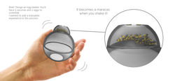 Description