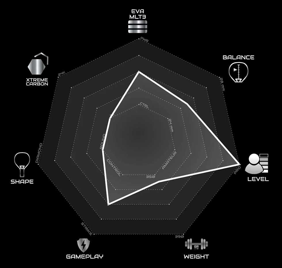 Thumbnail: Stealth Aurora