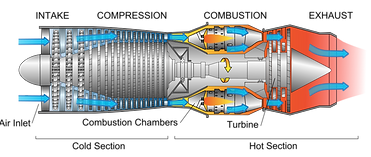 turbojet.png