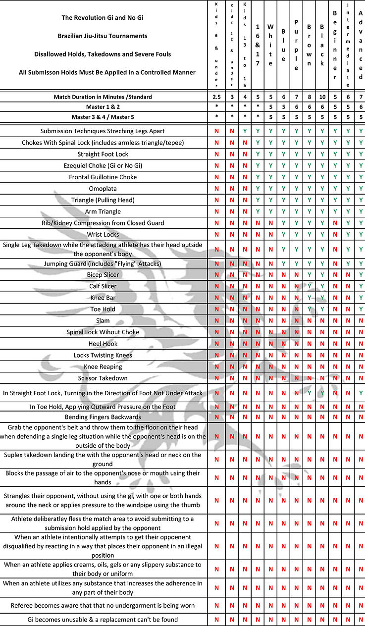 Adjusted Holds 2025 watermark PDF.jpg