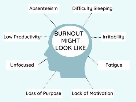 Understanding Career Burnout