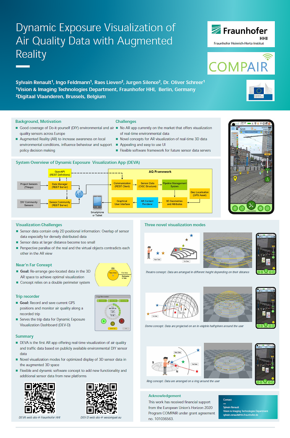 Poster explaining Dynamic Exposure Visualisation App at GISTAM 2024