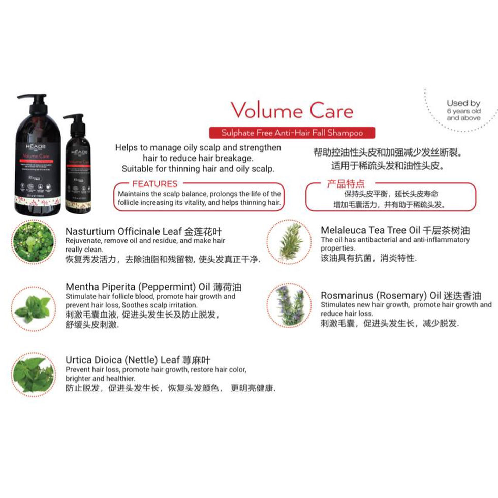 Thumbnail: Free SLS Shampoo - 250ml