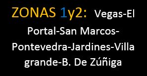 ZONAS 1y2