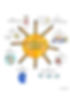 EMDR-earth-sun-pdf10241024_1.jpg