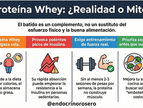 ¿Es la Proteína de Suero (Whey) la Solución Mágica? Realidad vs. Expectativa