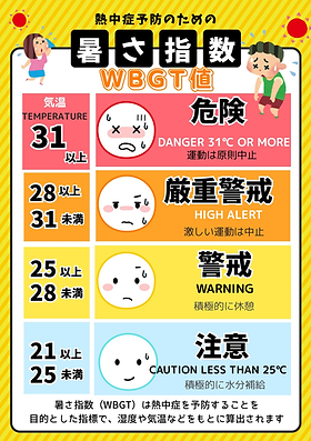 WBGT.png