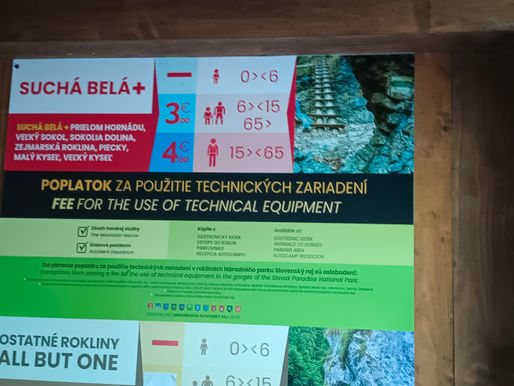 High Tatras Trip from Krakow