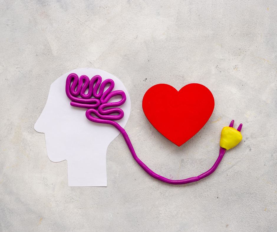 Judgmental thoughts versus heart awareness