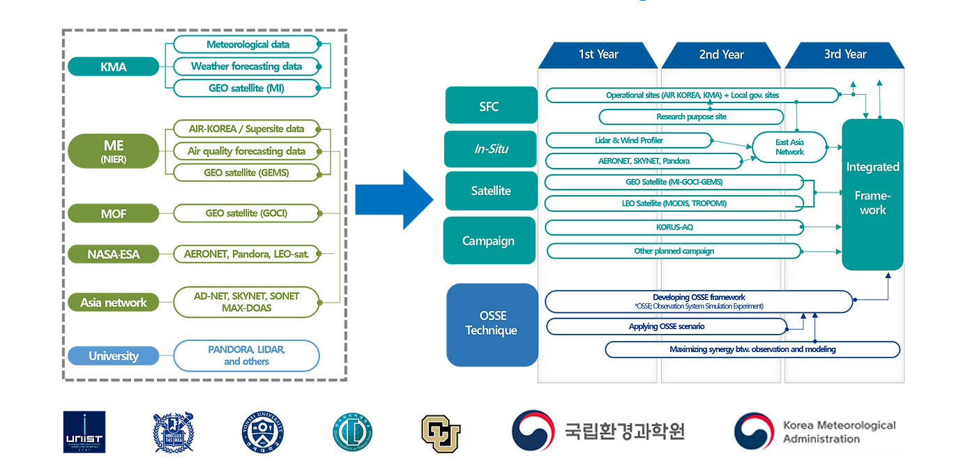 pj1 roadmap.png