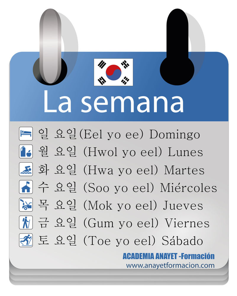 Los días de la semana en coreano