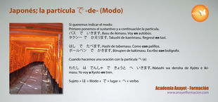 La partícula japonesa で -de- (Modo)