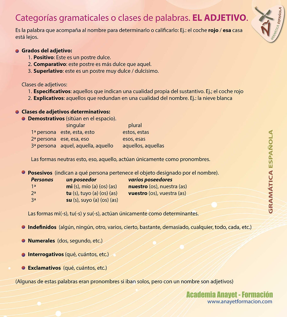 GRAMATICA ESPAÑOLA. EL ADJETIVO