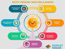 COMUNES:
❖ Cursos de Técnicas de Estudio.
❖ Mecanografía-Ofimática para niños.
❖ Refuerzo-apoyo académico.
IDIOMAS:
❖ Curso de japonés inicio para adultos.
❖ Curso de japonés para niños.
❖ Caligrafía japonesa.
❖ Curso de coreano inicio para adultos.