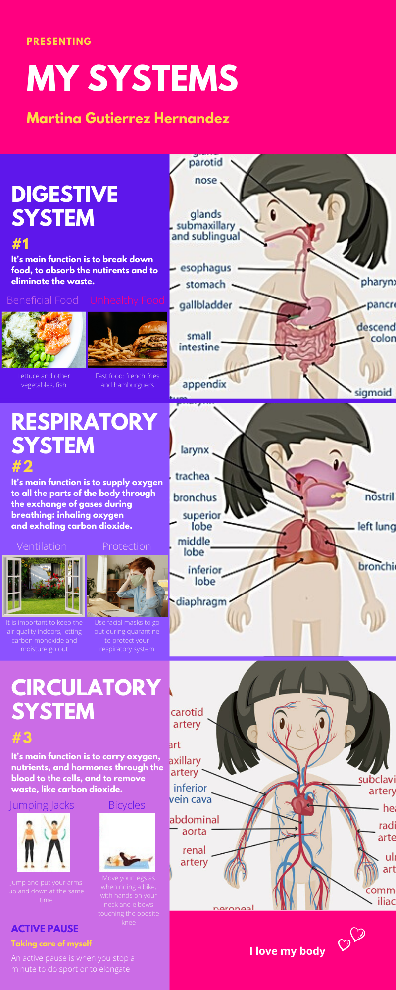 Infographic