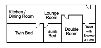 Nursery Floor Plan