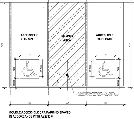 Double-Disabled-Car-Park.png-2.webp
