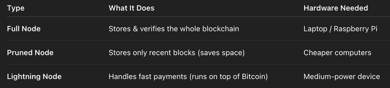 Screenshot 2025-06-18 at 2.35.18 PM.png