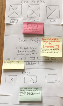 Paper wireframes with post-its that describe the interaction.
