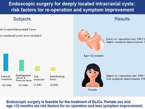 YMJ graphic abstract 초안