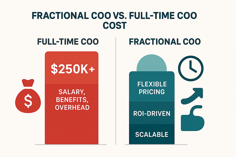 Why CEOs Are Turning to Fractional COOs in 2025