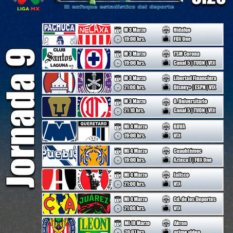 JORNADA VIBRANTE A MITAD DE SEMANA DE LIGA MX