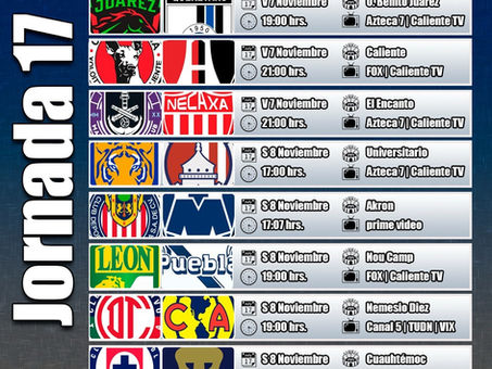 ASPIRACIONES DE CADA EQUIPO PARA LA SIGUIENTE FASE DEL FÚTBOL MEXICANO.