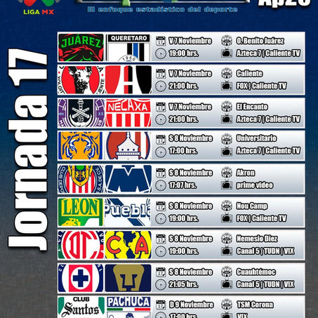 ASPIRACIONES DE CADA EQUIPO PARA LA SIGUIENTE FASE DEL FÚTBOL MEXICANO.