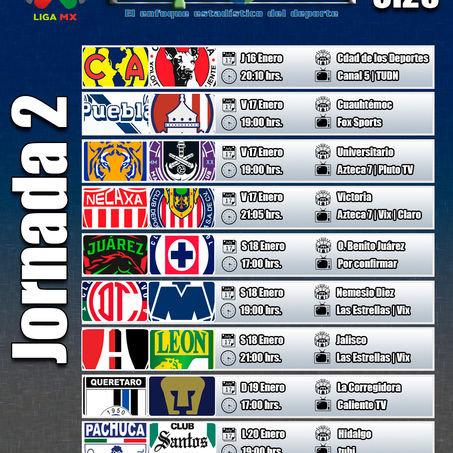 5 DÍAS SEGUIDOS DE FÚTBOL MEXICANO NOS TRAE LA JORNADA 2