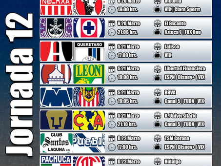 ARRANCA LA JORNADA 12 CON EQUIPOS ENFOCADOS EN EL CIERRE DEL CERTAMEN