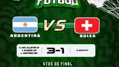 ARGENTINA SUFRE PERO SE CLASIFICA A SEMIFINALES TRAS VENCER A SUIZA. 