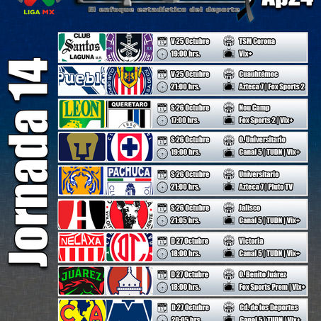 PUEBLA BUSCA ROMPER LA MALA RACHA ANTE UNAS CHIVAS QUE FUNCIONAN MEJOR SIN FERNANDO GAGO.