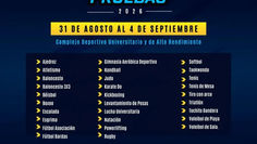BUAP BUSCA NUEVOS TALENTOS PARA SUS EQUIPOS DEPORTIVOS