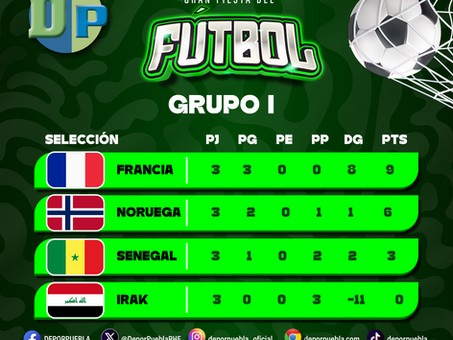 FRANCIA GOLEA A NORUEGA Y SENEGAL HACE LO PROPIO ANTE IRAK.