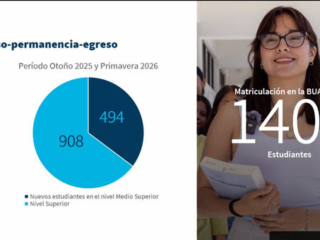 RATIFICA RECTORA LILIA CEDILLO RAMÍREZ SU COMPROMISO CON EL COMPLEJO REGIONAL SUR