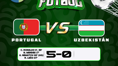 PORTUGAL GOLEÓ 5-0 A UZBEKISTÁN CON DOBLETE HISTÓRICO DE CR7